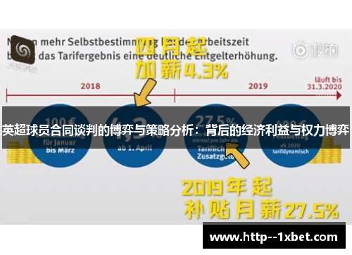 英超球员合同谈判的博弈与策略分析：背后的经济利益与权力博弈