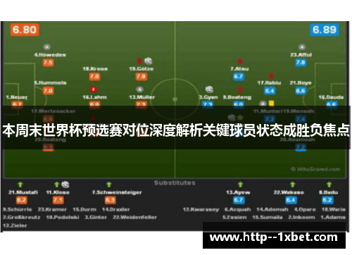 本周末世界杯预选赛对位深度解析关键球员状态成胜负焦点