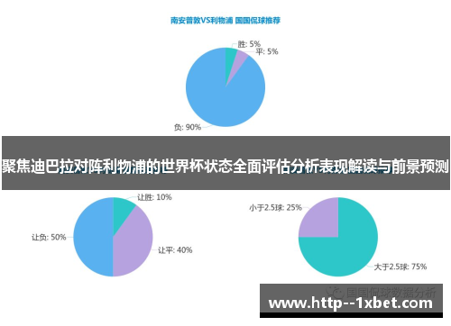 聚焦迪巴拉对阵利物浦的世界杯状态全面评估分析表现解读与前景预测