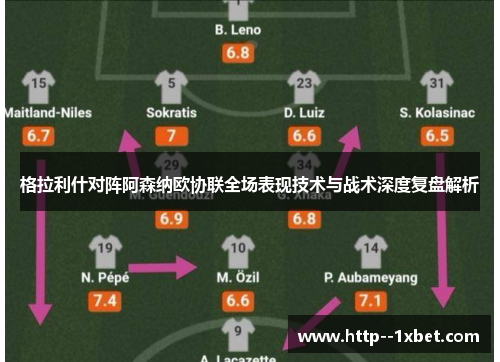 格拉利什对阵阿森纳欧协联全场表现技术与战术深度复盘解析