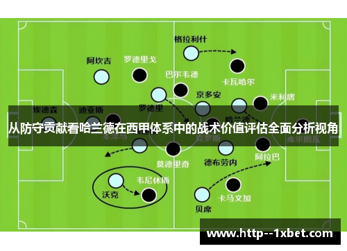 从防守贡献看哈兰德在西甲体系中的战术价值评估全面分析视角