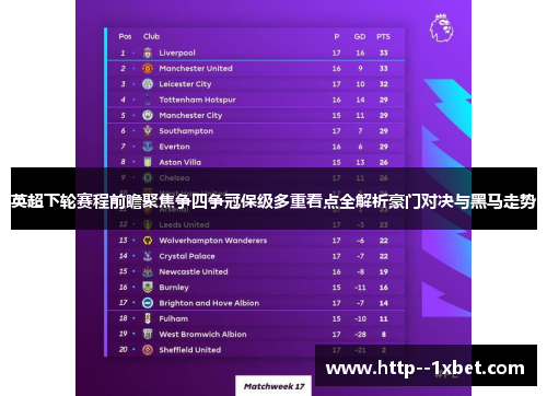 英超下轮赛程前瞻聚焦争四争冠保级多重看点全解析豪门对决与黑马走势 英超下轮赛程前瞻聚焦争四争冠保级多重看点全解析豪门对决与黑马走势