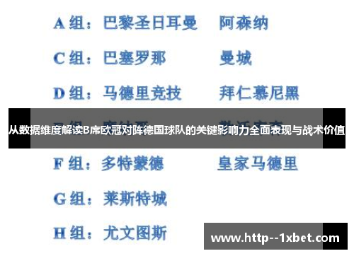 从数据维度解读B席欧冠对阵德国球队的关键影响力全面表现与战术价值