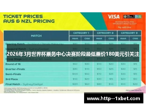 2026年3月世界杯票务中心决赛阶段最低票价180美元引关注 2026年3月世界杯票务中心决赛阶段最低票价180美元引关注